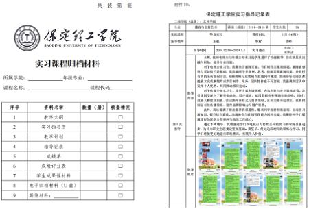 2024-2025學(xué)年第二學(xué)期 期中教學(xué)質(zhì)量檢查總結(jié)