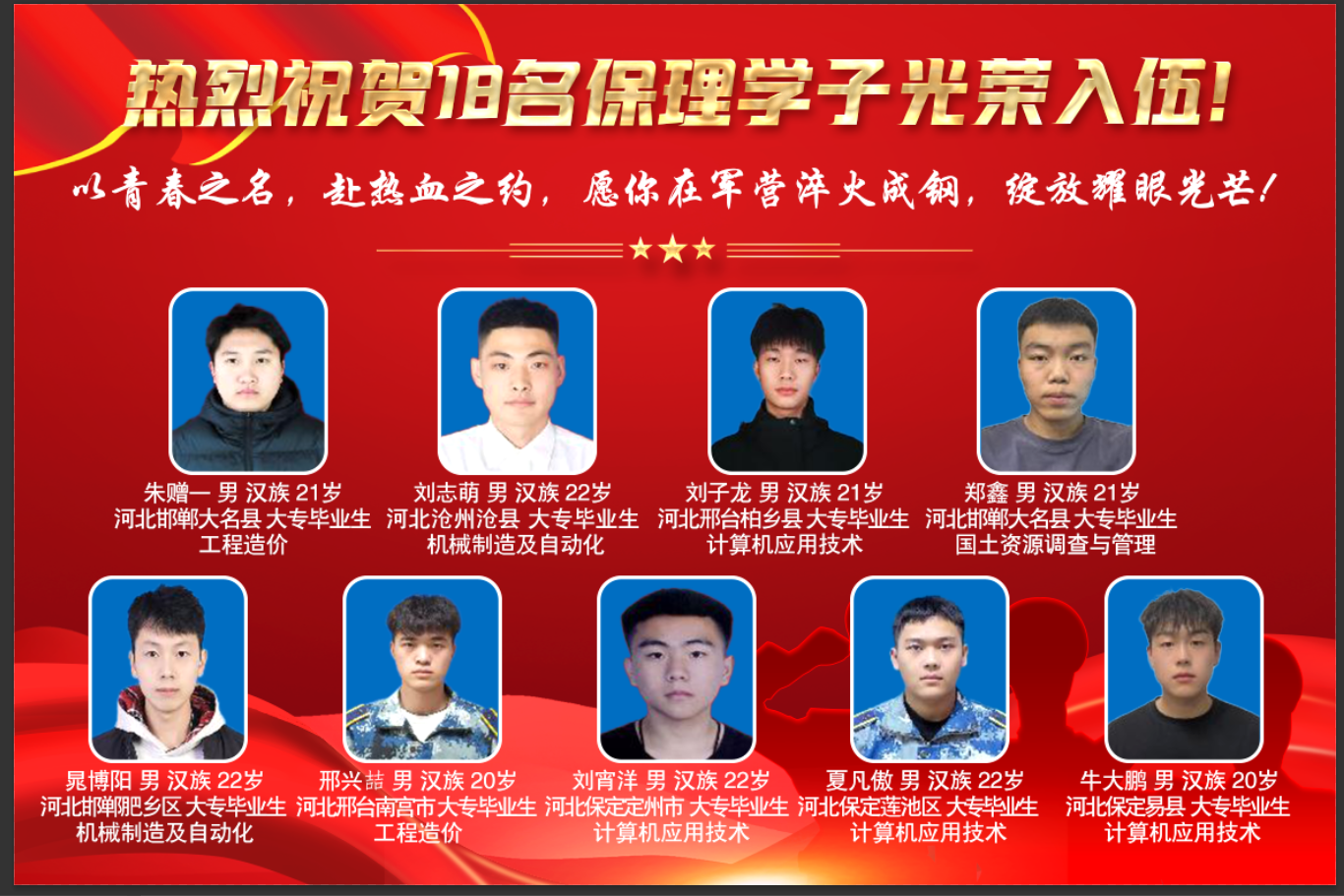 喜報！青春筑夢軍營 熱血書寫擔(dān)當(dāng) 保理學(xué)工處保定理工學(xué)院學(xué)工處 ? ? 2025年05月27日 20:03 ?