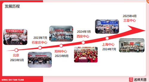 AI賦能教育新未來，名師天團(tuán)線上宣講會誠邀精英加入