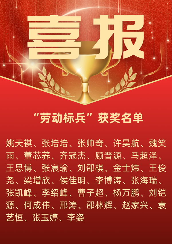 勞動(dòng)教育|保定理工學(xué)院|管理學(xué)院|勞動(dòng)育新人，創(chuàng)意促文明——2025年勞動(dòng)教育月表彰大會(huì)圓滿舉行