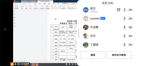 精心部署，聚力提升