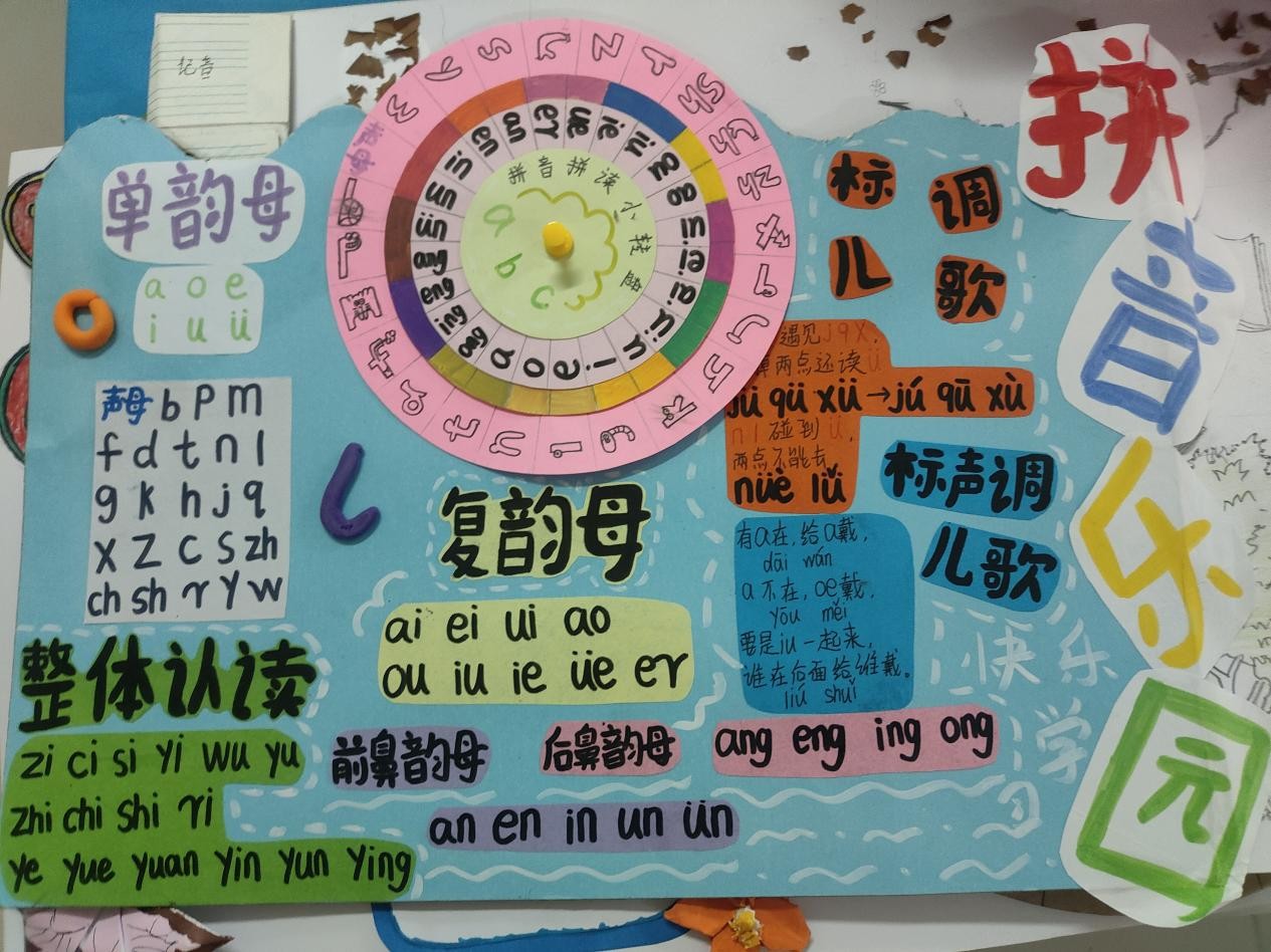 妙“具”生花傳知識 漢韻童心共徜徉  ——現(xiàn)代漢語課程結(jié)課作業(yè)創(chuàng)意賦能小學(xué)語文學(xué)科實踐