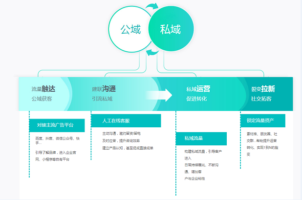 1651038887933694.png QQ截圖20220427135351.png